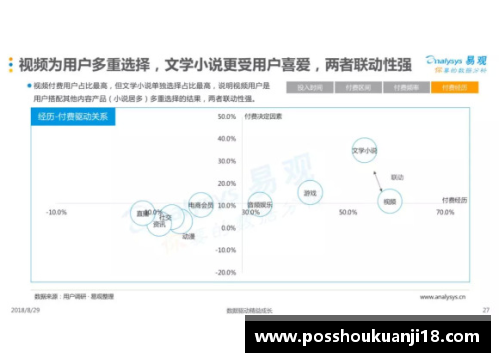 腾讯欧洲杯观看会员需求解析