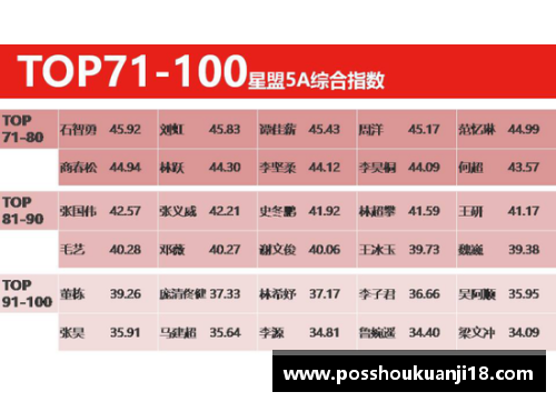 体育明星年收入揭秘及其背后的商业价值分析