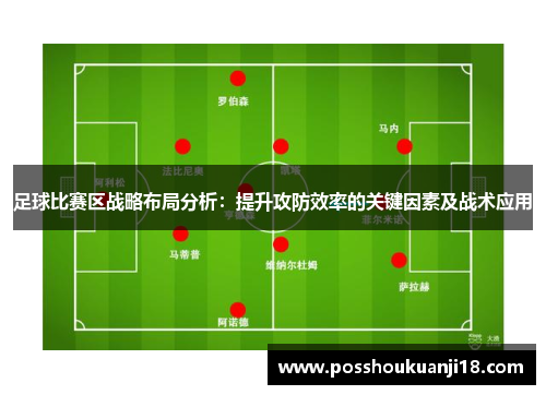 足球比赛区战略布局分析：提升攻防效率的关键因素及战术应用